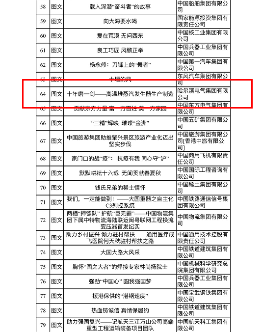 抖圈- 为du而生(中国区)官方网站