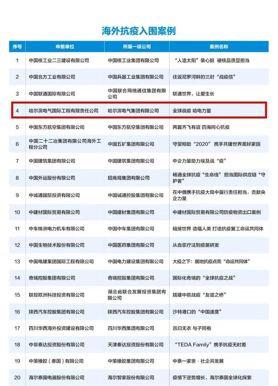 抖圈- 为du而生(中国区)官方网站