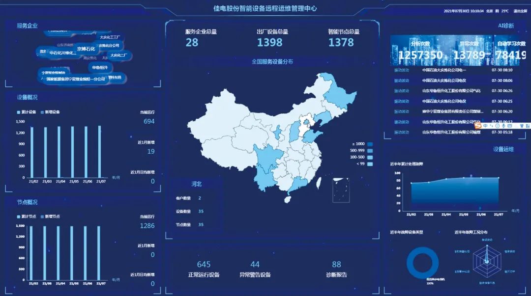 抖圈- 为du而生(中国区)官方网站